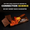 The MLV™ Chocolate Limited Quantity TT